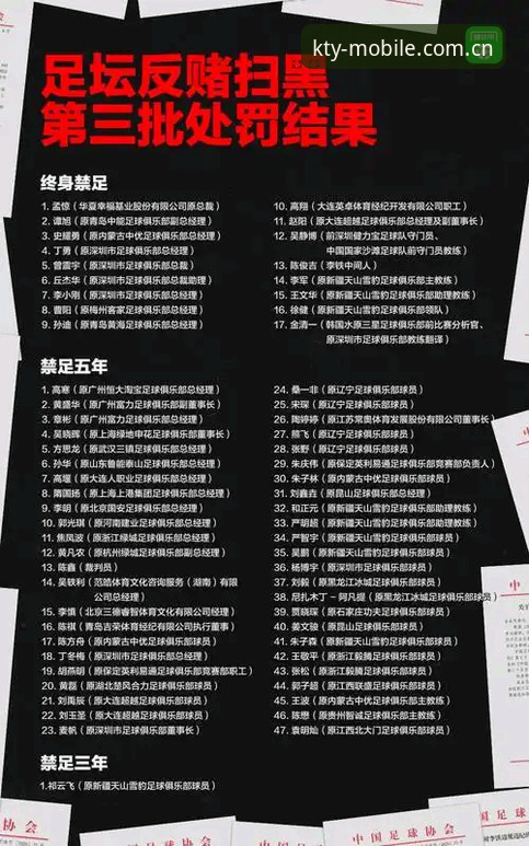揭秘中国足协第三批禁足名单背后的真相——从职业足球的“灰色地带”看行业整顿